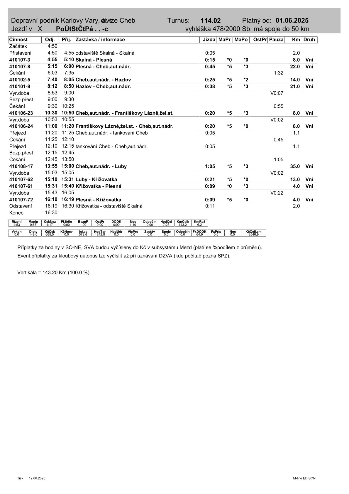 114.02 všední den,. od 1.6.25