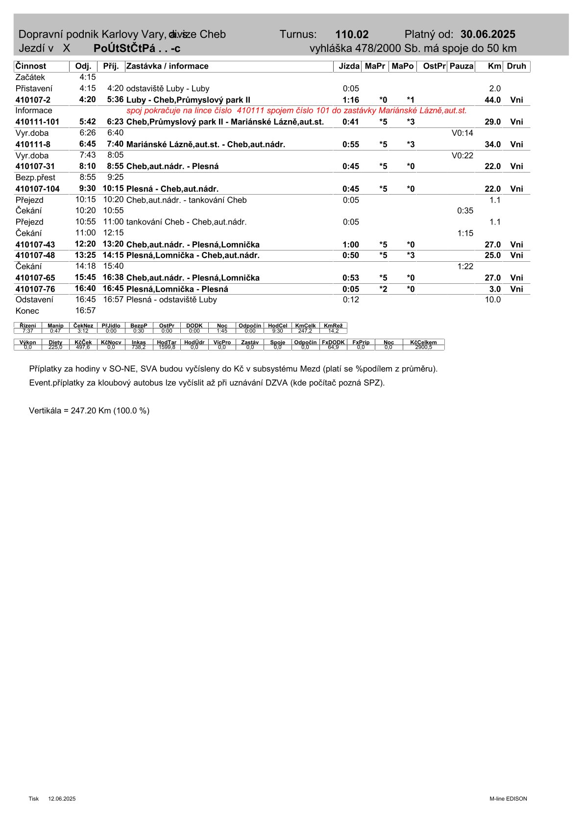 110.2.vsedni den od 30.6.25