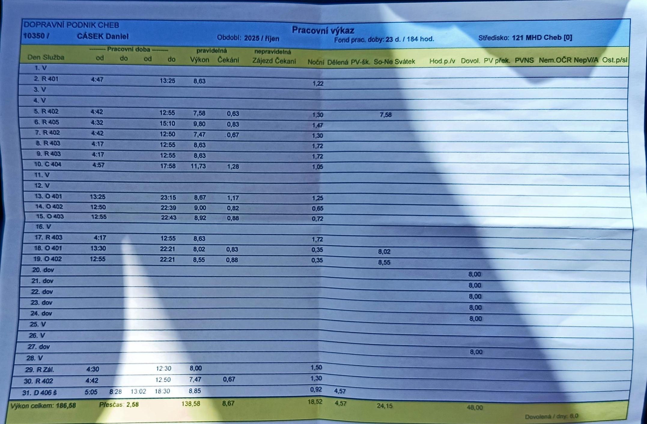 Casek Rijen 2025 17573394030421