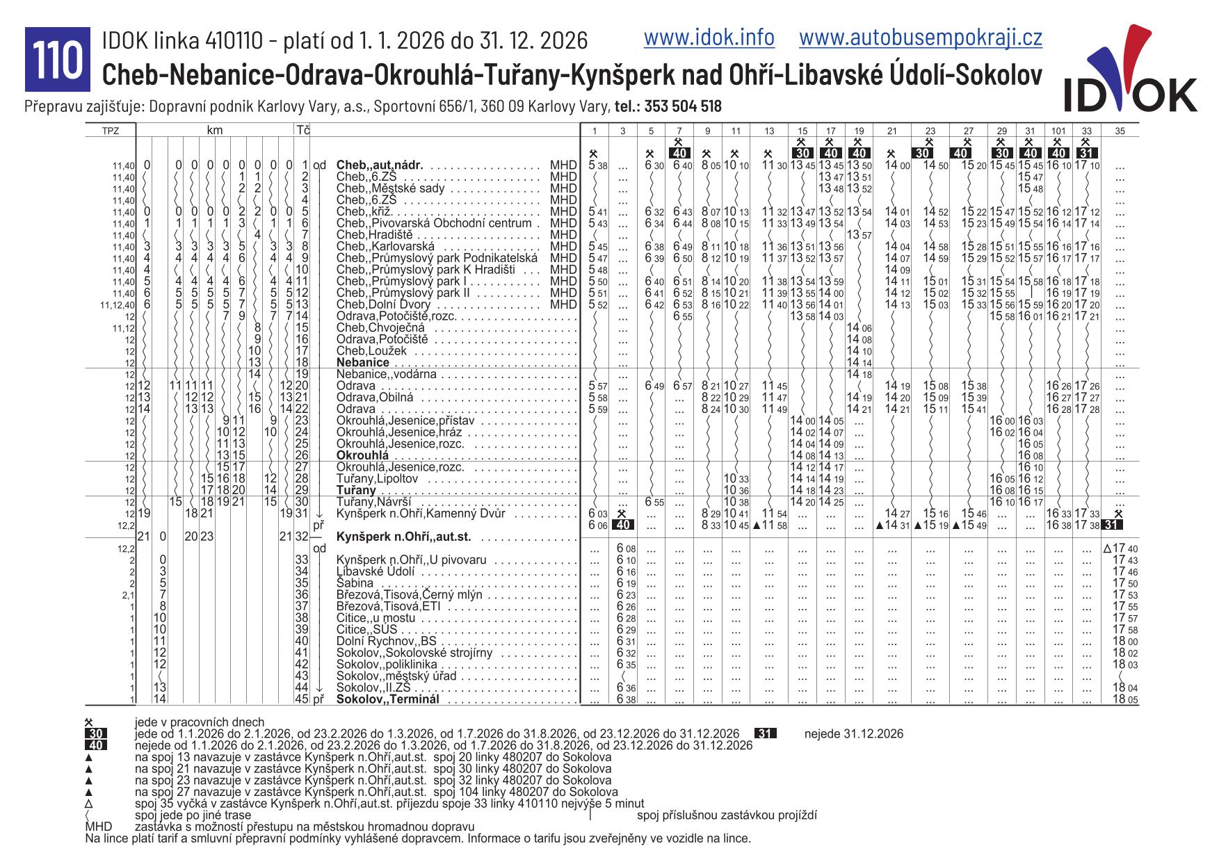 110 - Cheb - Sokolov