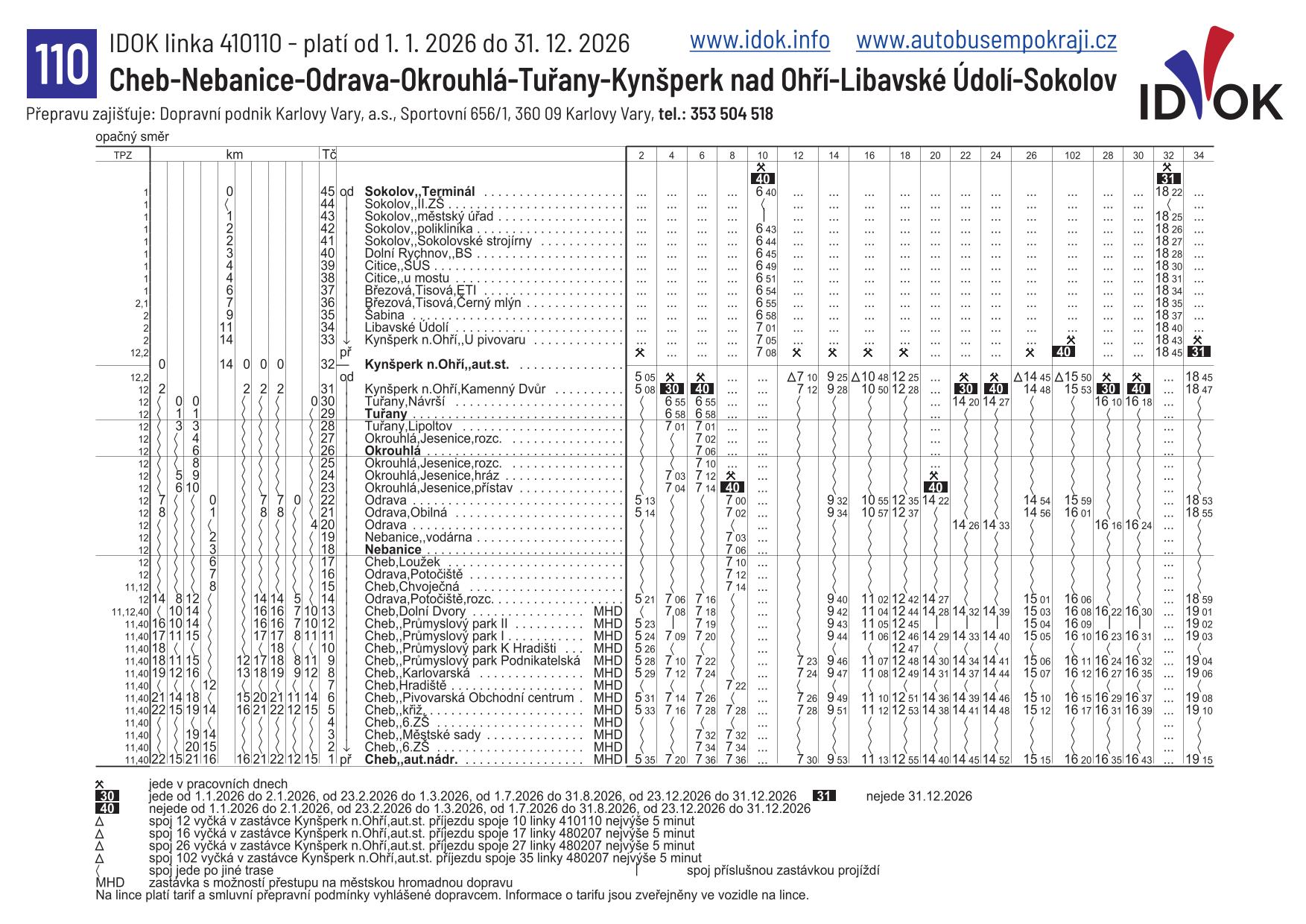 110 - Sokolov - Cheb