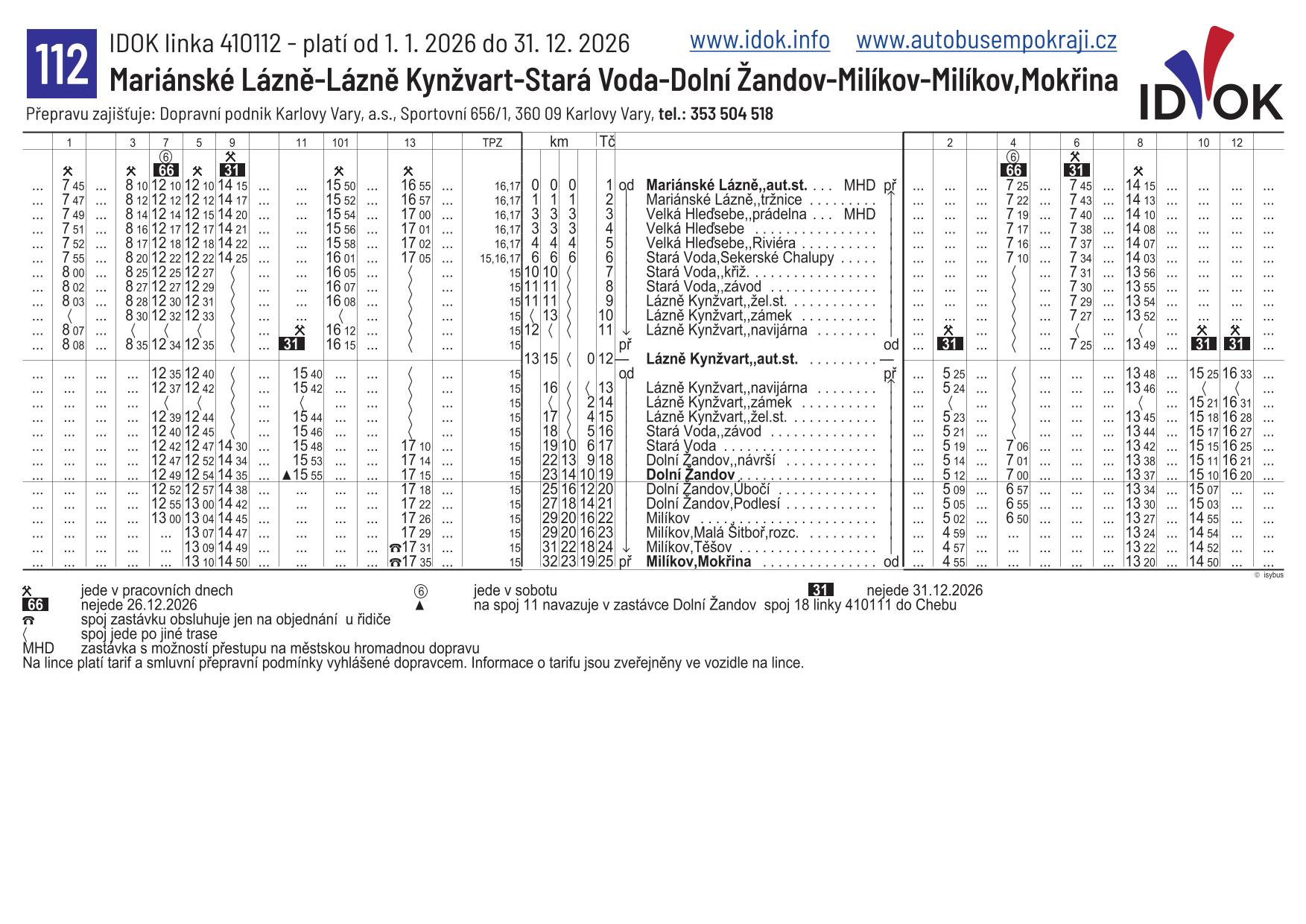112 - Mar.Lazne - Mokrina