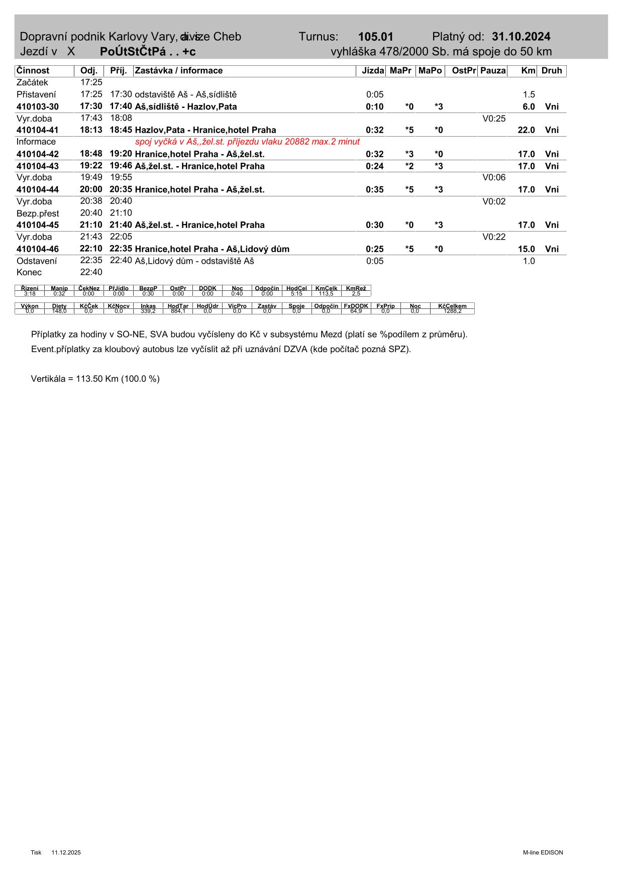 PRD TURNUS  105.01-1