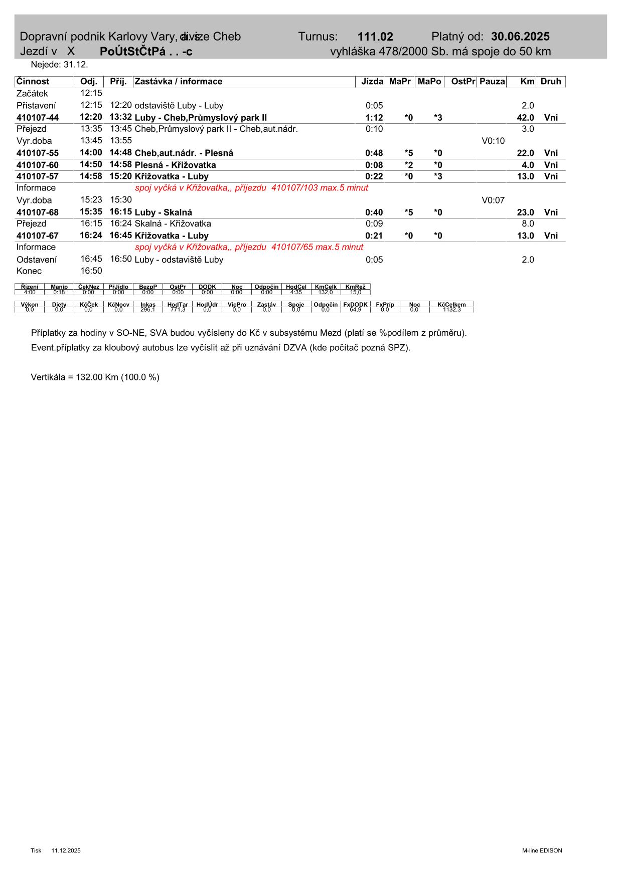 PRD TURNUS  111.02-1