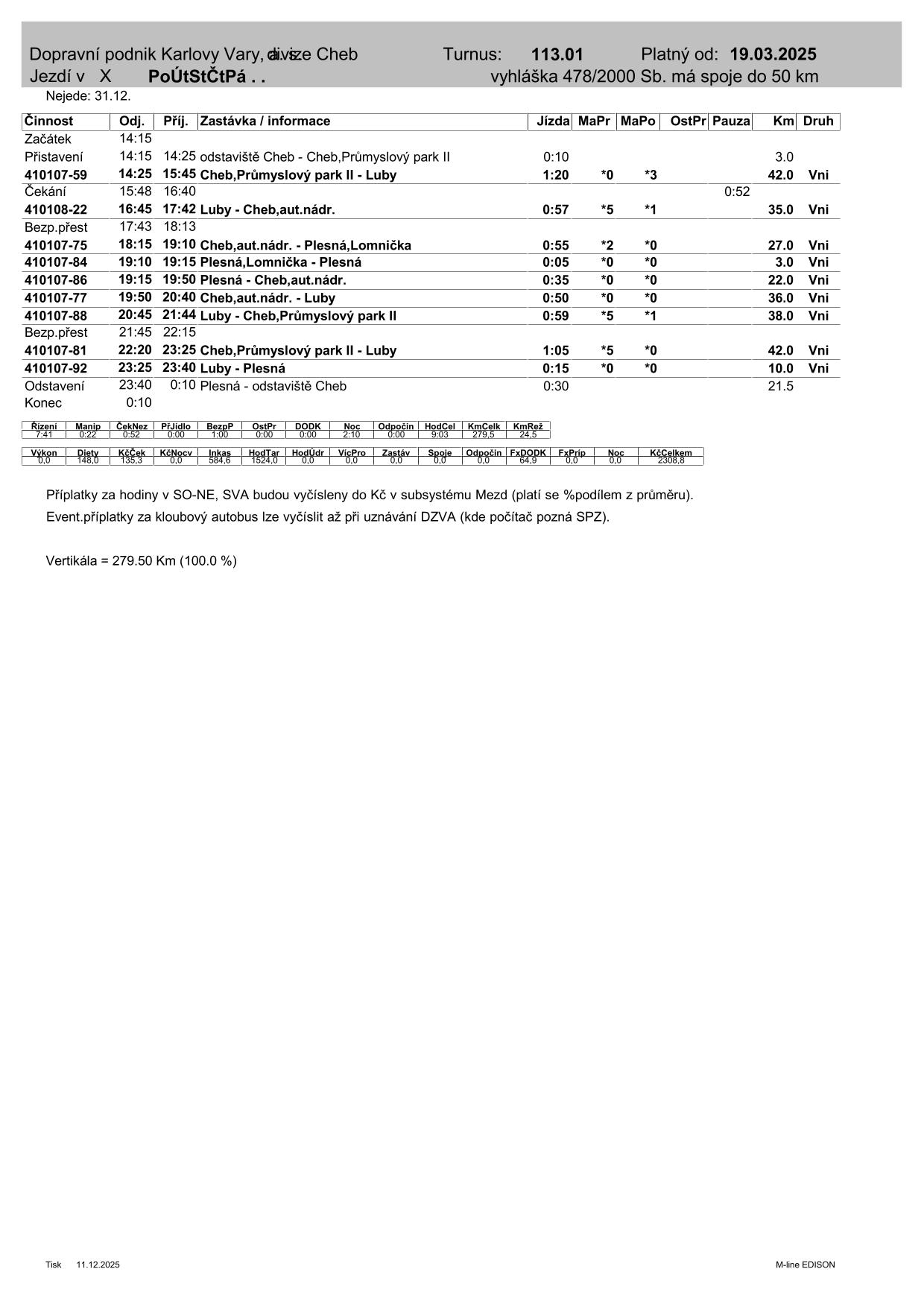 PRD TURNUS  113.01-1