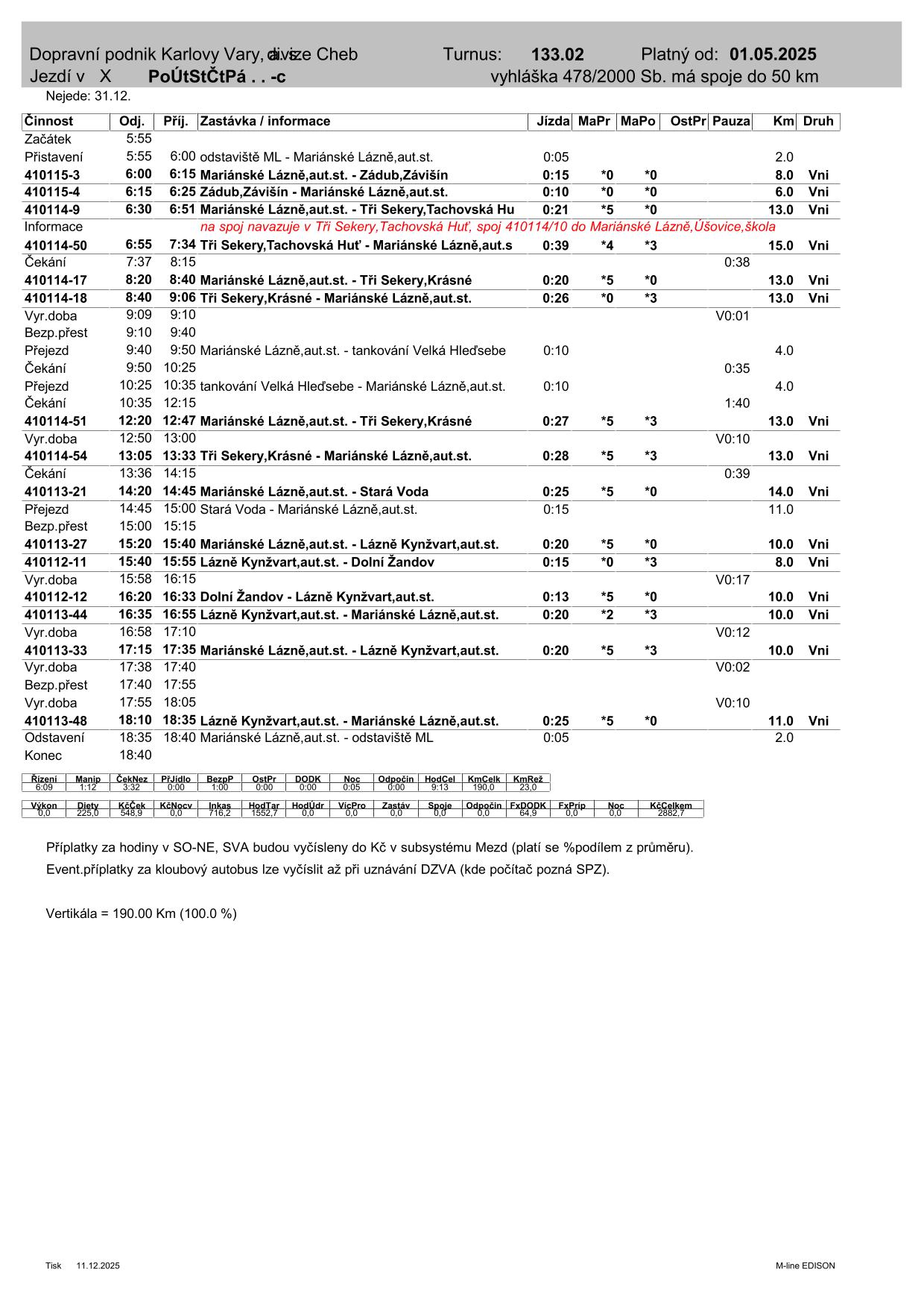 PRD TURNUS  133.02-1