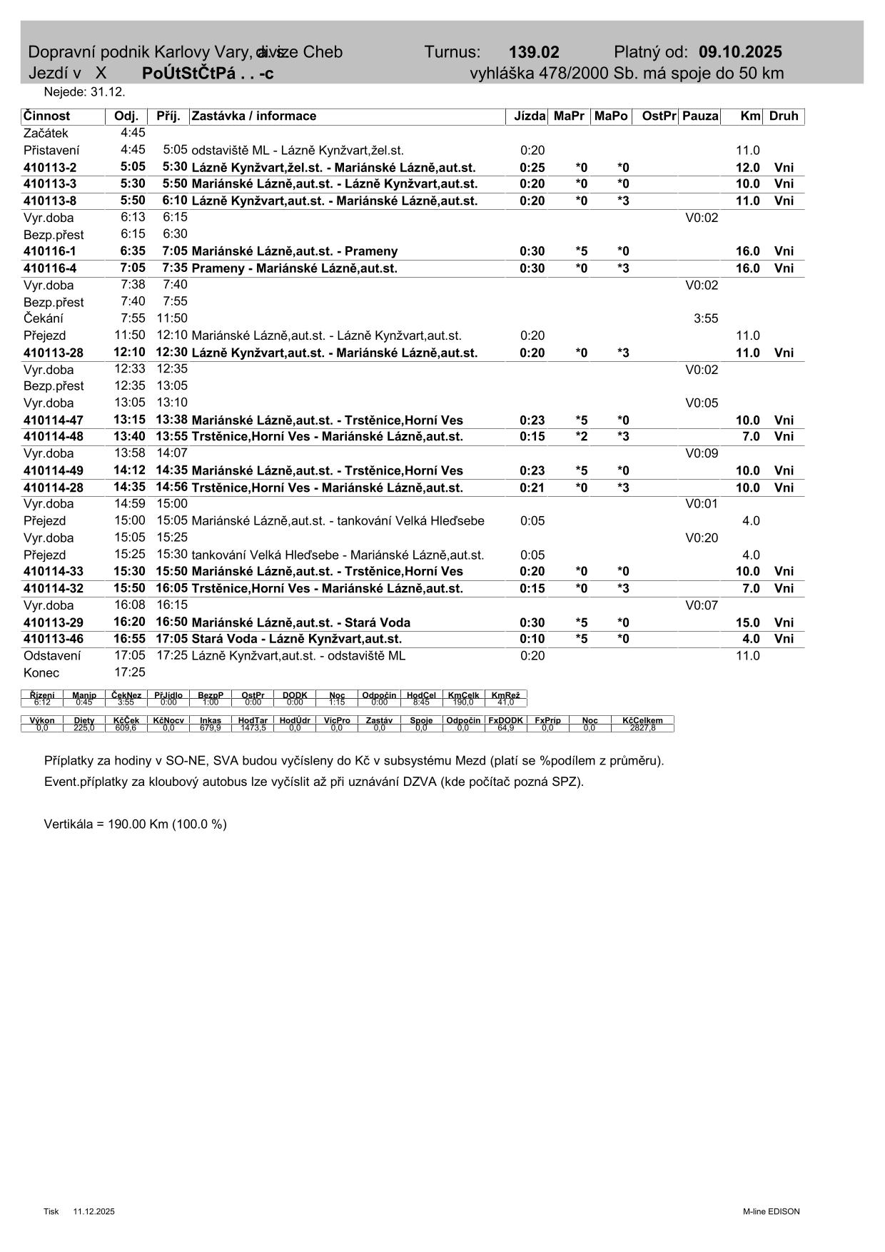 PRD TURNUS  139.02-1