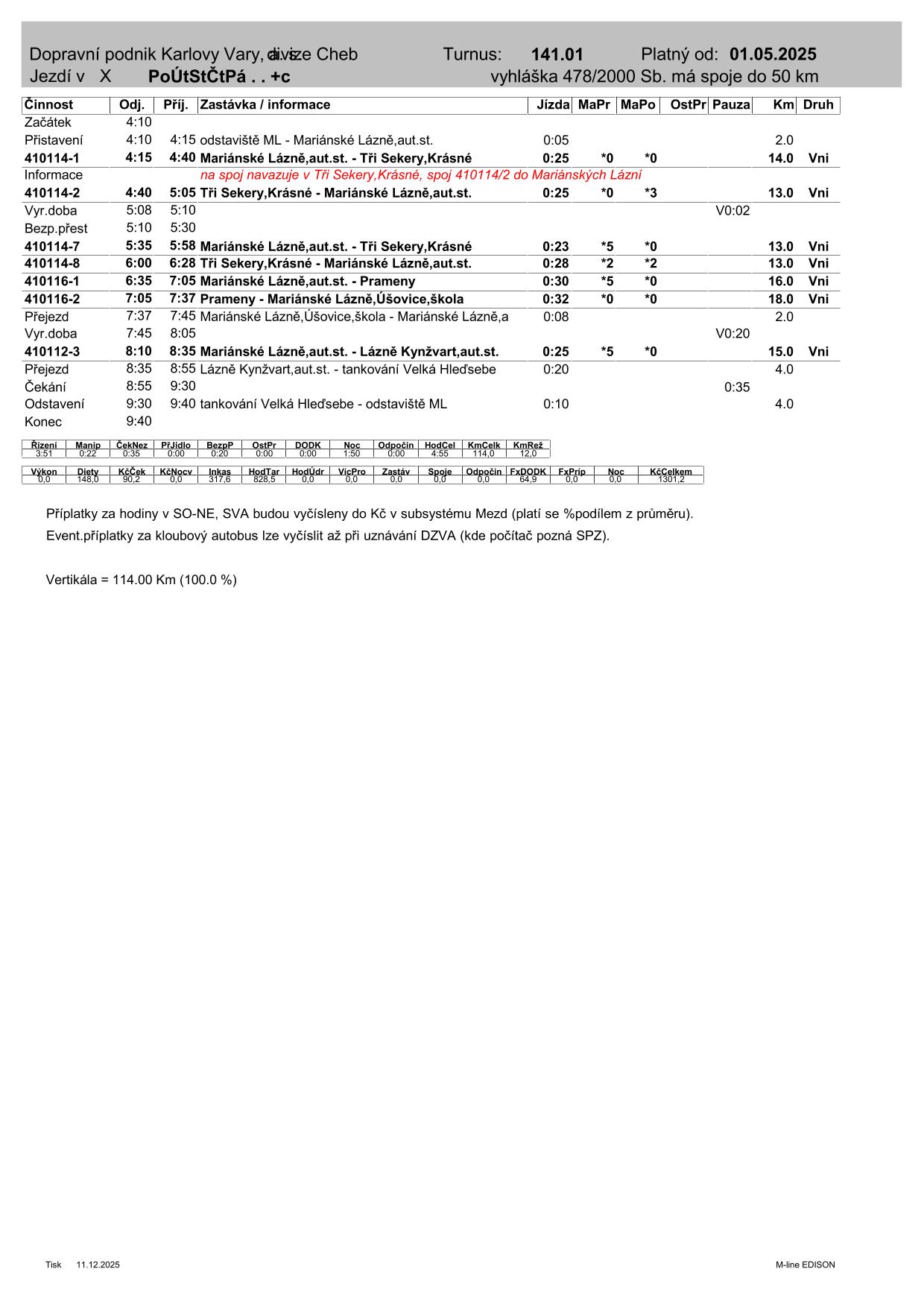 PRD TURNUS  141.01-1