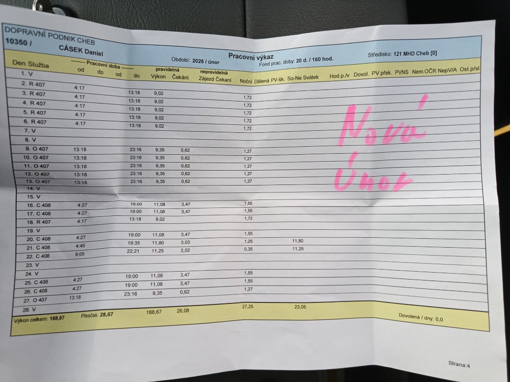 Unor2026_copy_1024x768