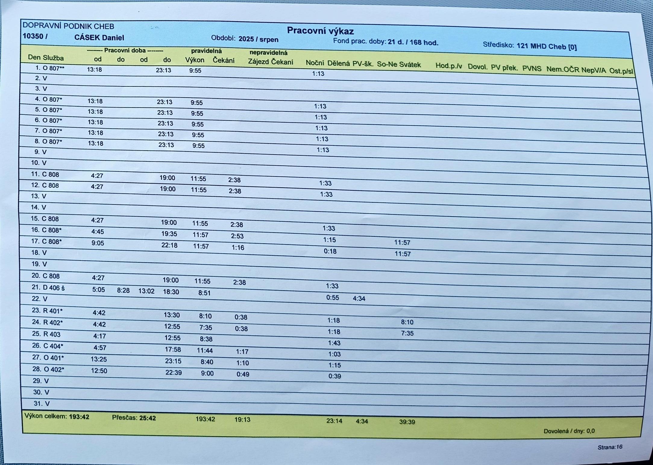 Casek srpen 2025 dpch 17518869286541