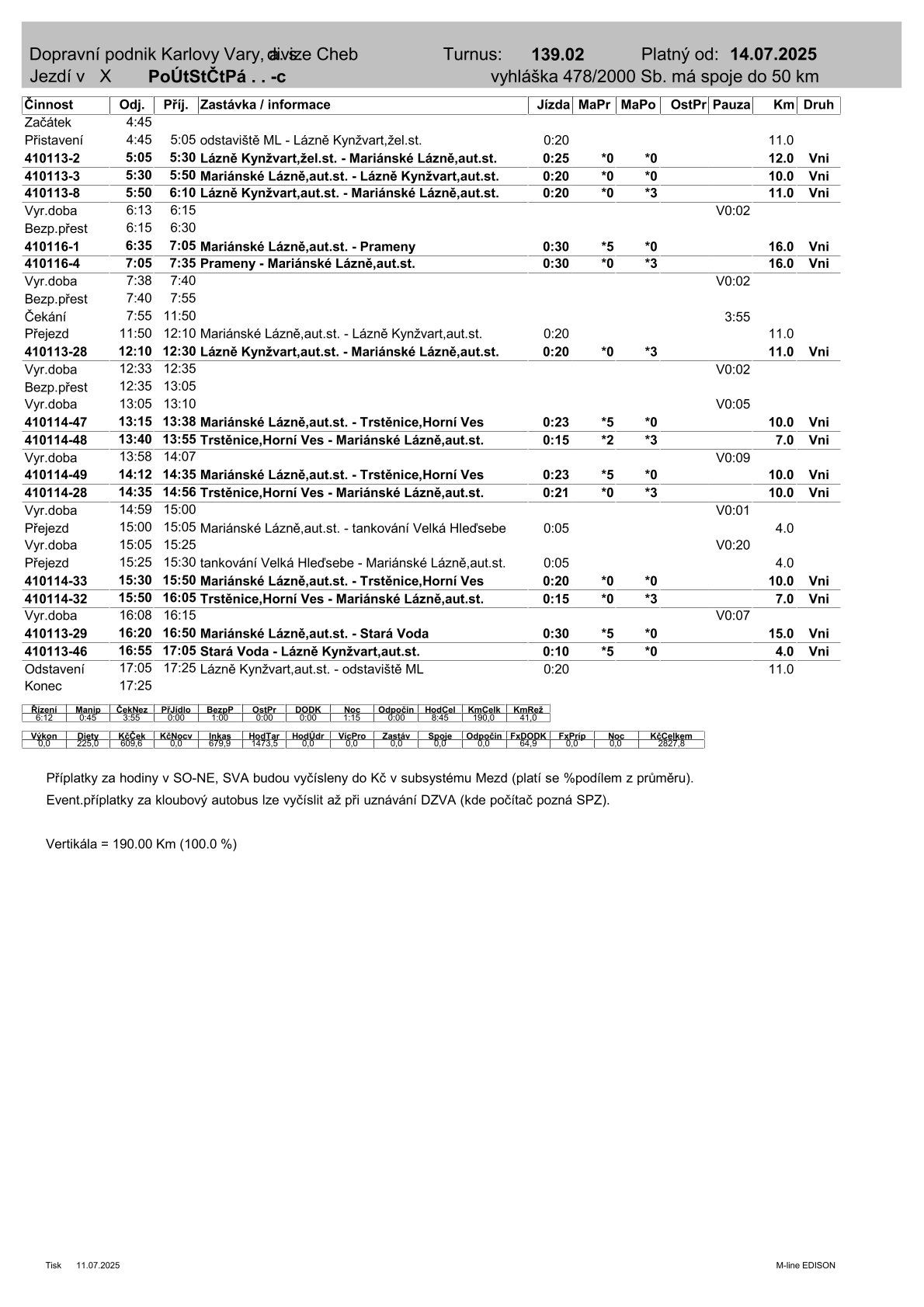 Turnus 139.02. Prc Den od 14.7.2025 